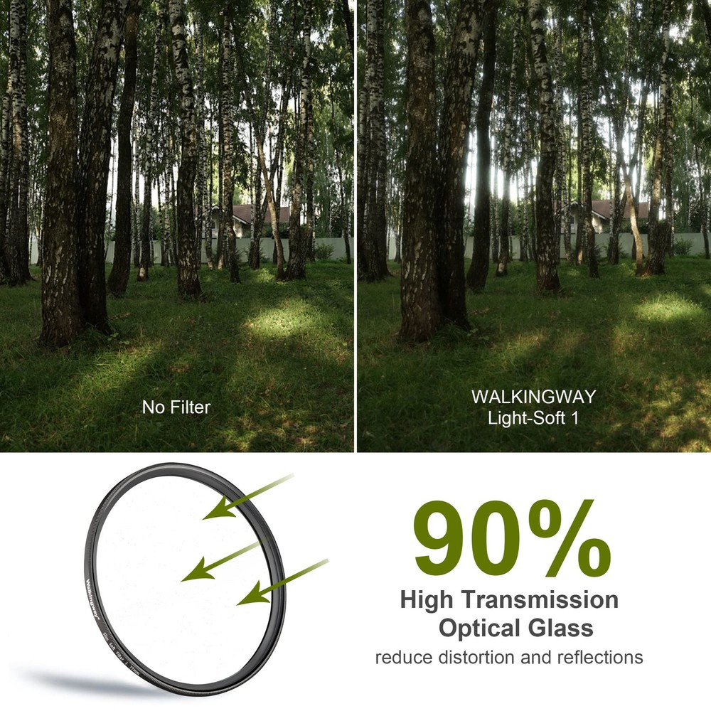 Walking Way 77MM White Mist Diffusion Filter - Soft Focus 77MM, Light-Soft 1