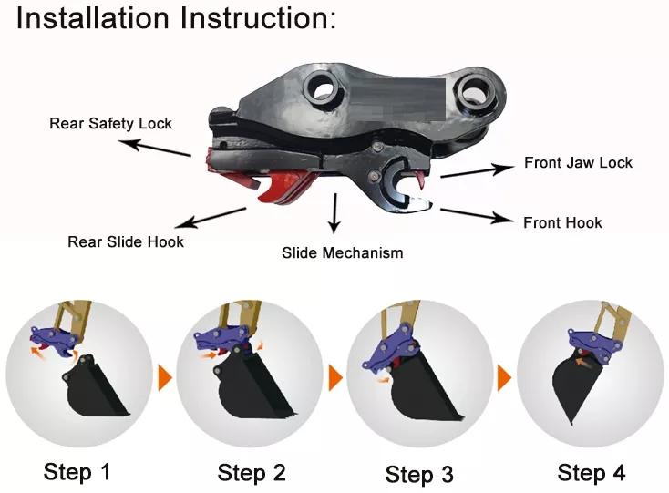Hydraulic Excavator Quick Hitch Quick Coupler Quick Hook For 1.5-4 Ton Excavator