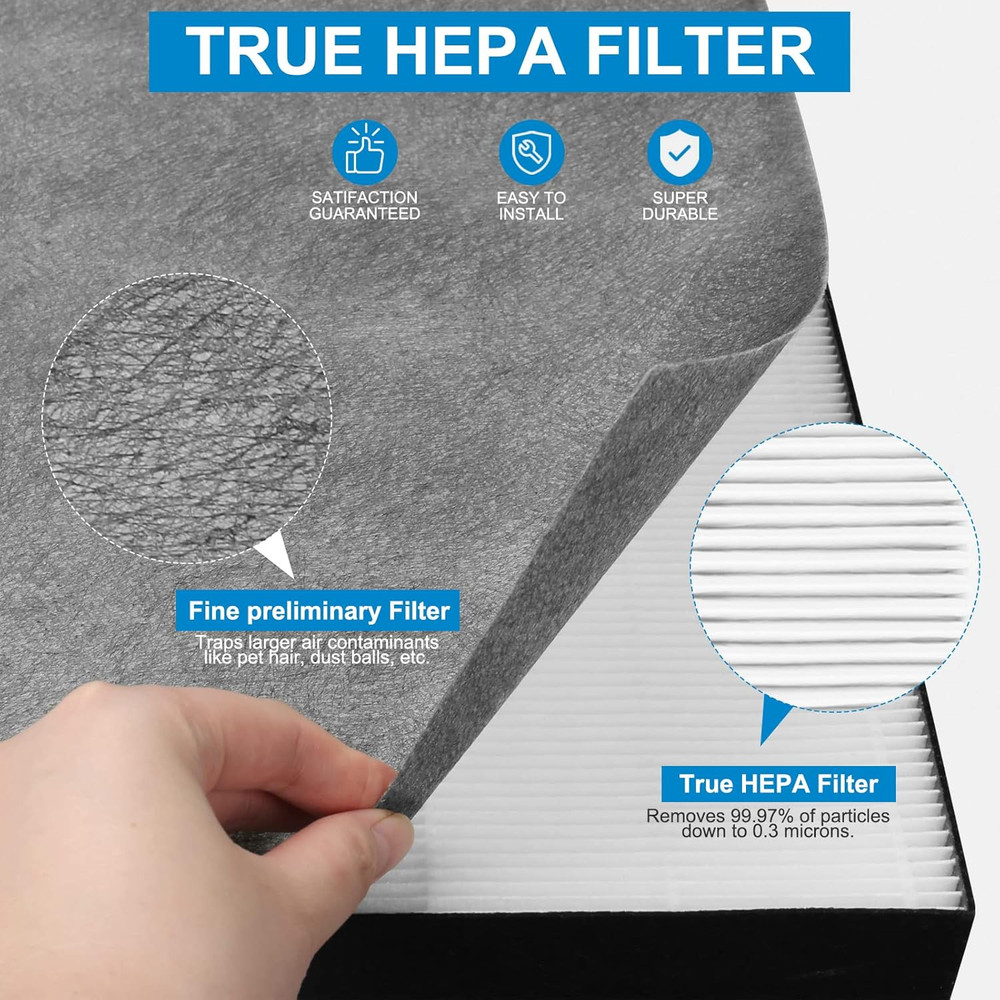 Air220 Air320 Filter Replacement HEPA Carbon Set Compatible Purifier Pack