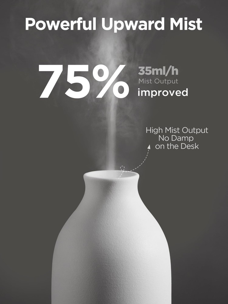 InnoGear Essential Oil Diffuser, 150ml Ceramic Stone Diffuser Medium, White