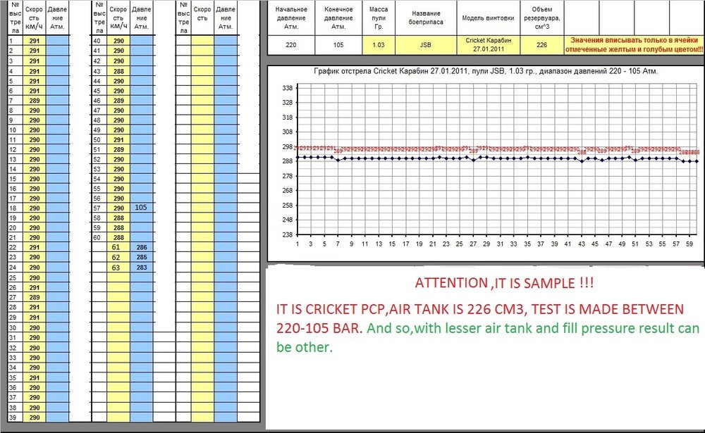Hatsan AT 44 pcp pressure regulator