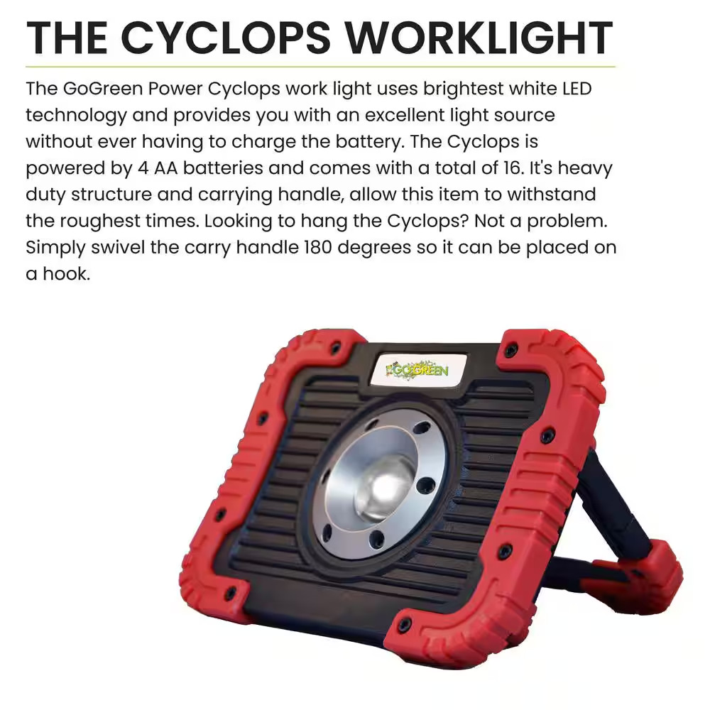 The Cyclops Worklight