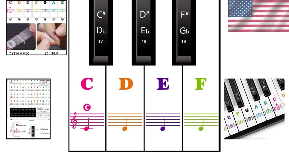 Comprehensive Piano Note Stickers for Beginners – Easy Install & Remove Labels