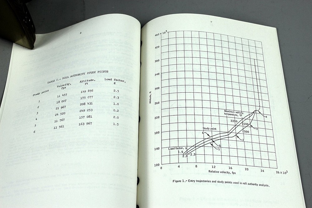 NASA JSC Internal Note 73-FM-84 Apollo Control System Entry Manual 1973