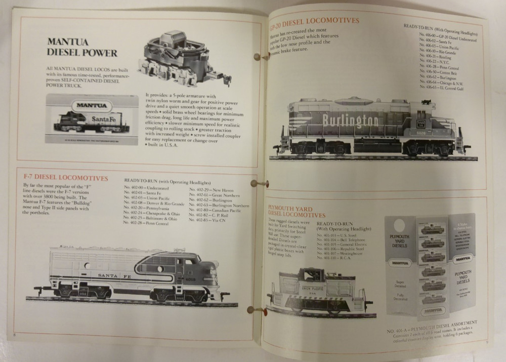Mantua 1978 Catalog