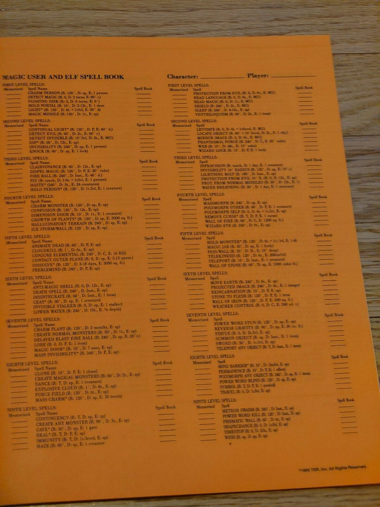 AC6 Player Character Record Sheets - Dungeons and Dragons (first print)