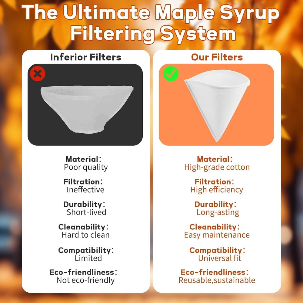 12 Pieces Maple Syrup 1 Qt. Filter Set Includes 1 Pcs Heavy Duty Boiling Filter