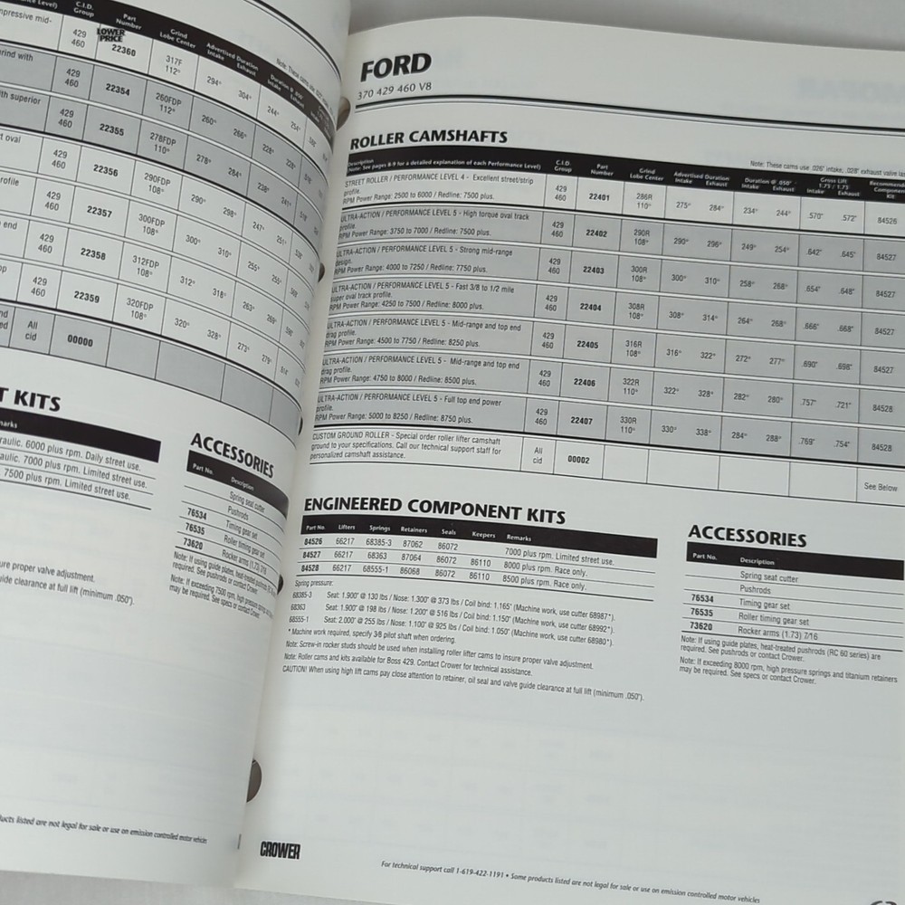 Crower Master Catalog #86501 from 1996-97