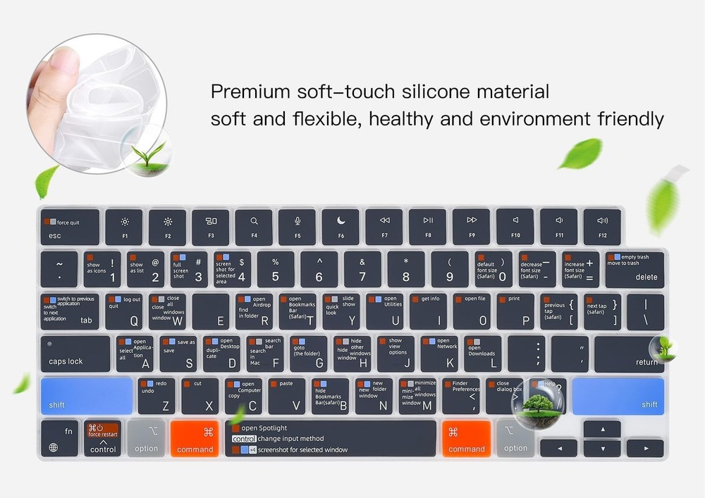 MacBook Keyboard Protective Cover