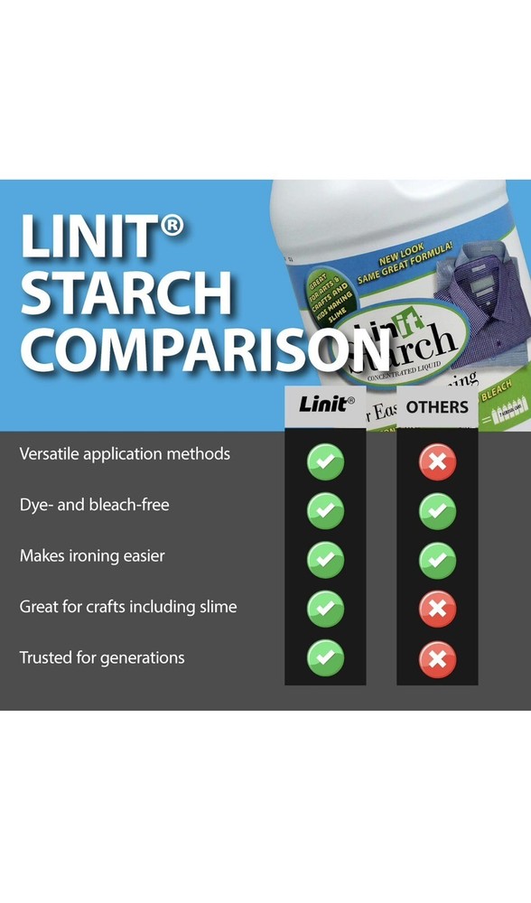 Jumbo Linit Starch - Crisp Classic Finish - Versatile - Multi-Purpose - 64 Oz.
