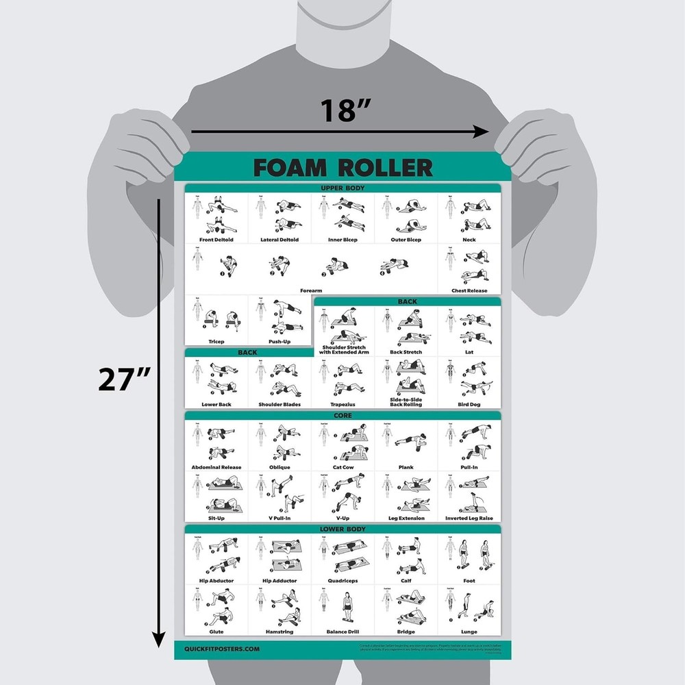 Foam Roller Exercise Poster-Stretching and Workout Routine (Laminated, 18"x 24")