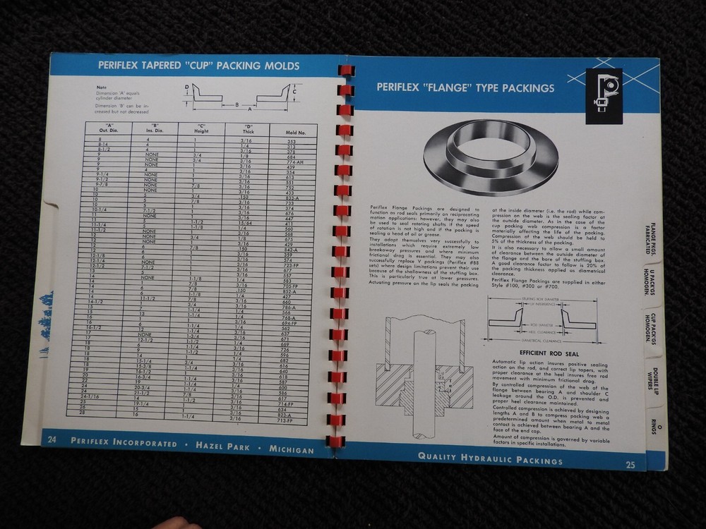 1957 Periflex Incorporated Molded Packings Engineering Catalog Hazel Park MI