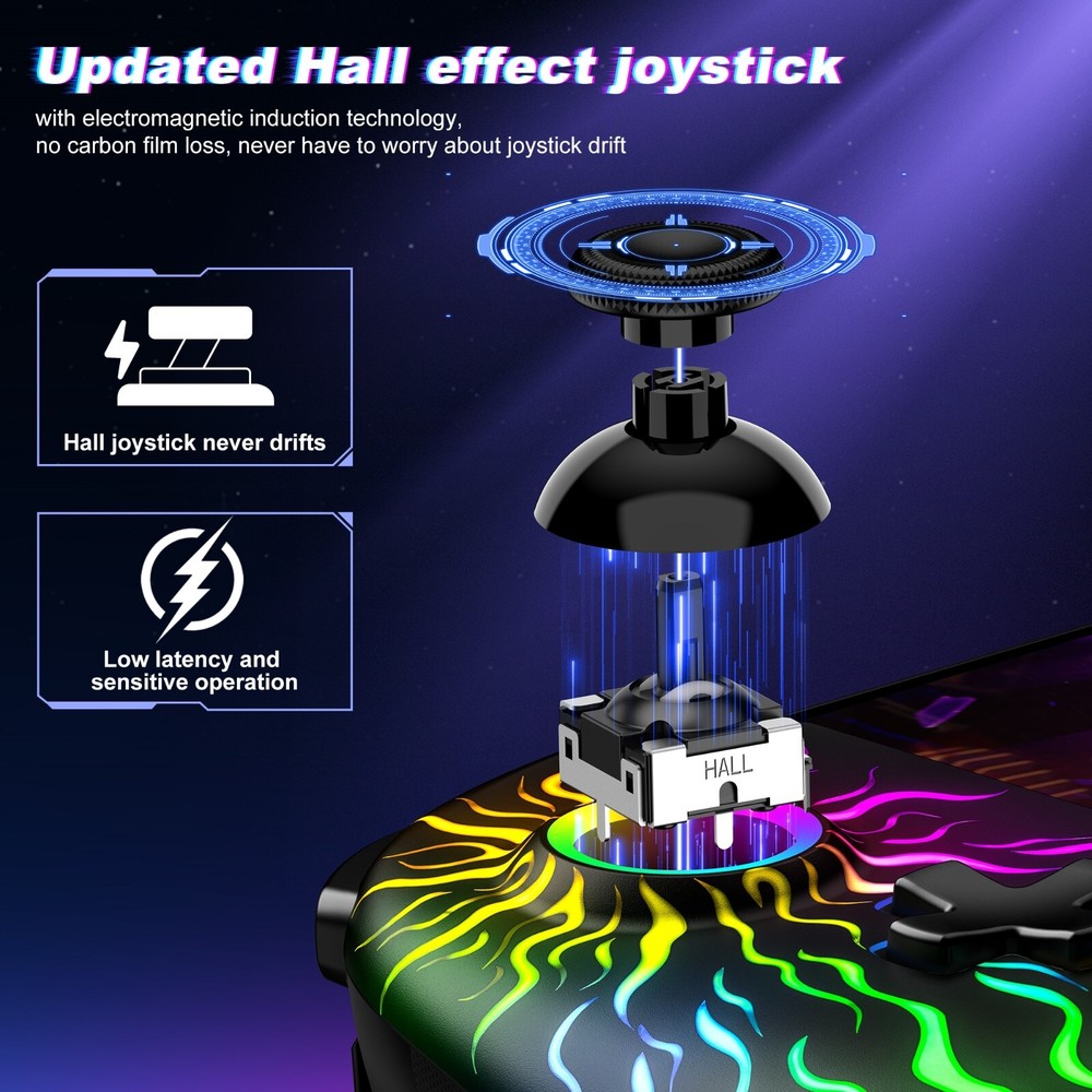 Wireless Joypad Controller,One-Piece Controller for for Nintendo Switch/OLED