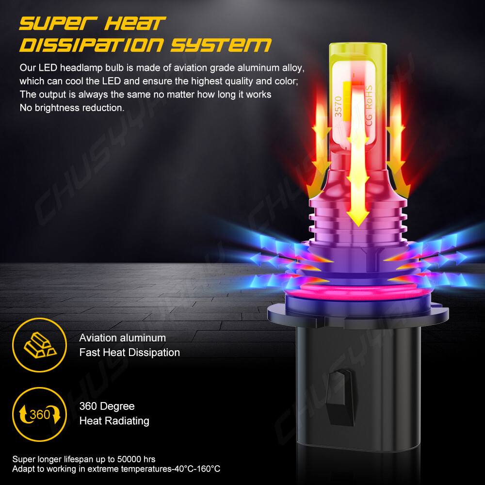 9007/HB5 LED Headlights 1000000LM LED Light Bulbs Kit High Low Beam Super Bright