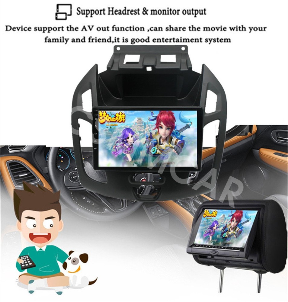 Car MP5 Player Navigation Head Unit RDS Fit For Ford Transit Connect 2014-2018