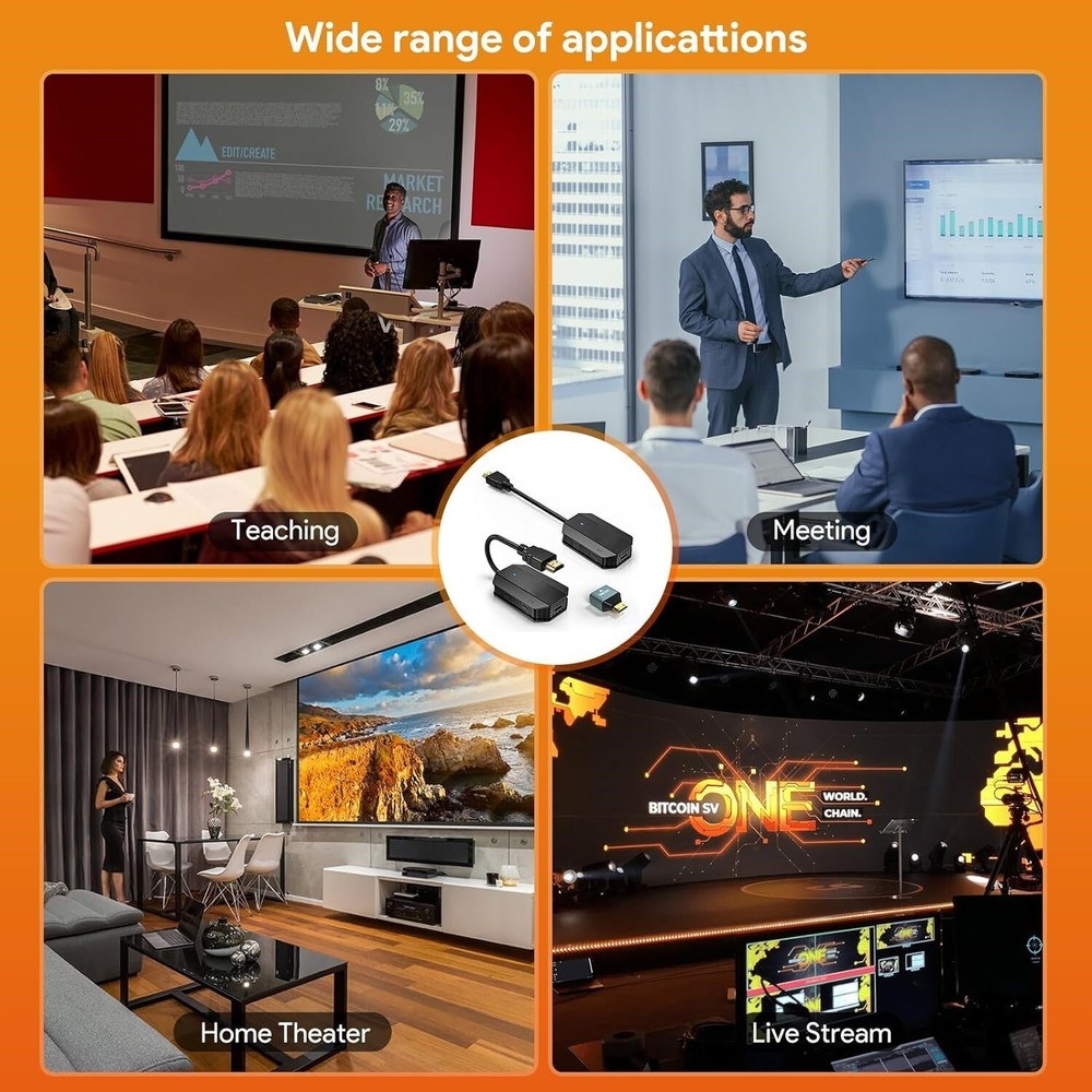 HDMI Wireless Extender Video Transmitter & Receiver Kit TV Stick Share 50M