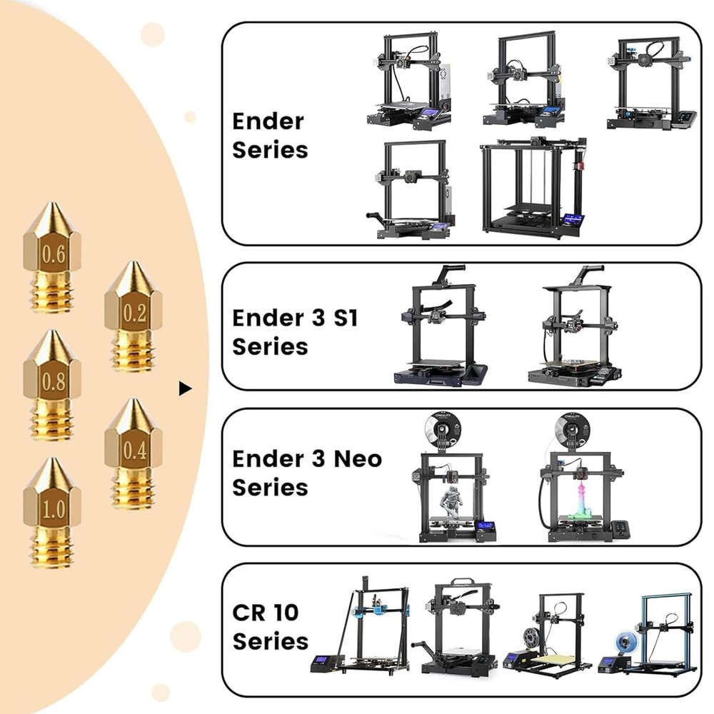 High Precision 24PCS Brass Nozzle Set with Tools for Enhanced Printing Quality