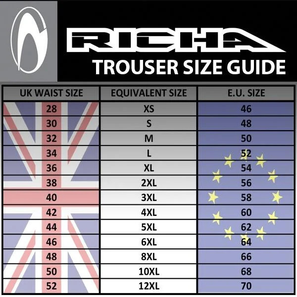 Richa Motorcycle Jeans Hammer 2 Stone A CE Level 2 Short