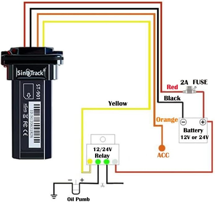 SinoTrack 4G GPS Tracker for Vehicles, ST-901L LTE Mini Tracker...