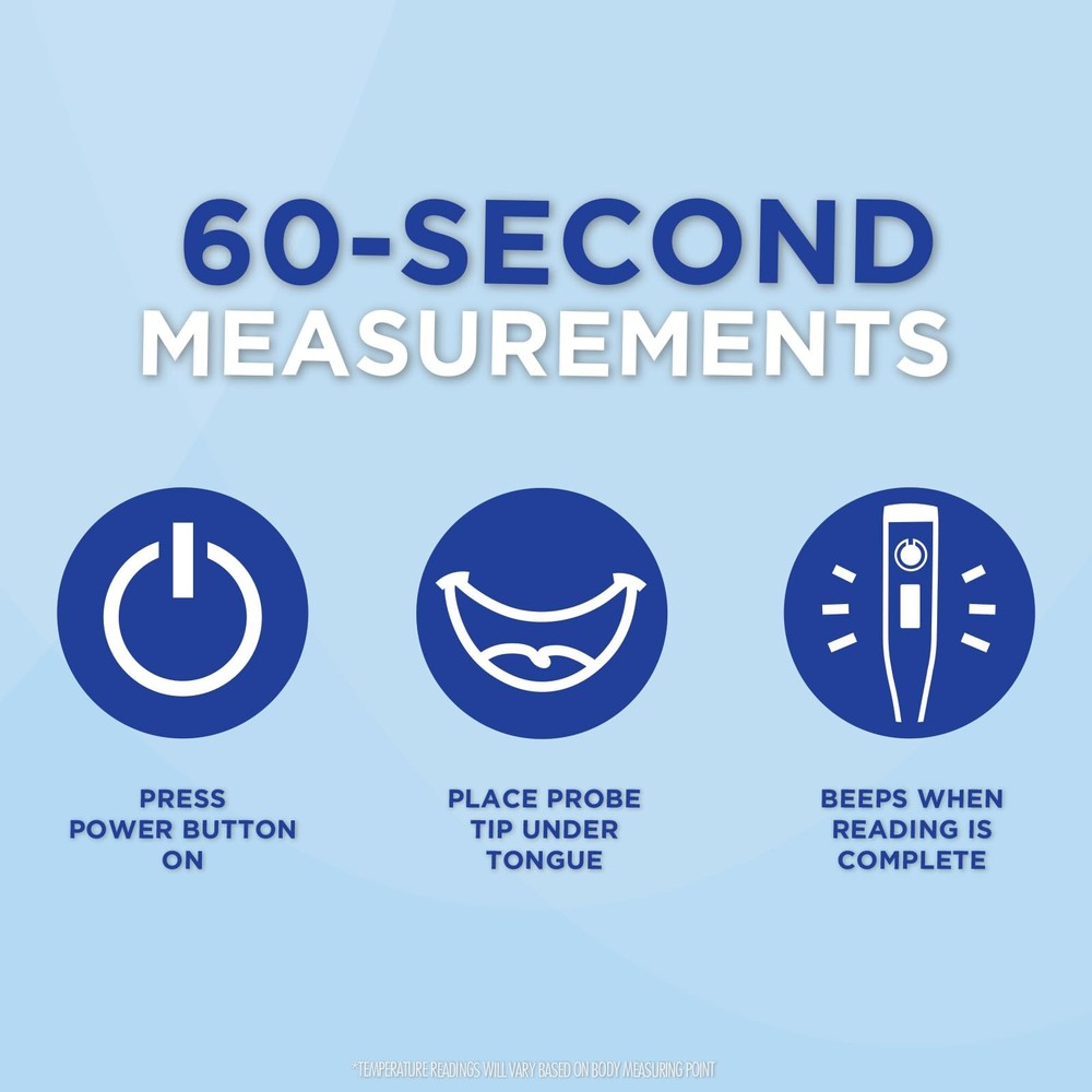 Digital Thermometer 60 Second Read Fever Alert Memory Clinical Rigid Tip