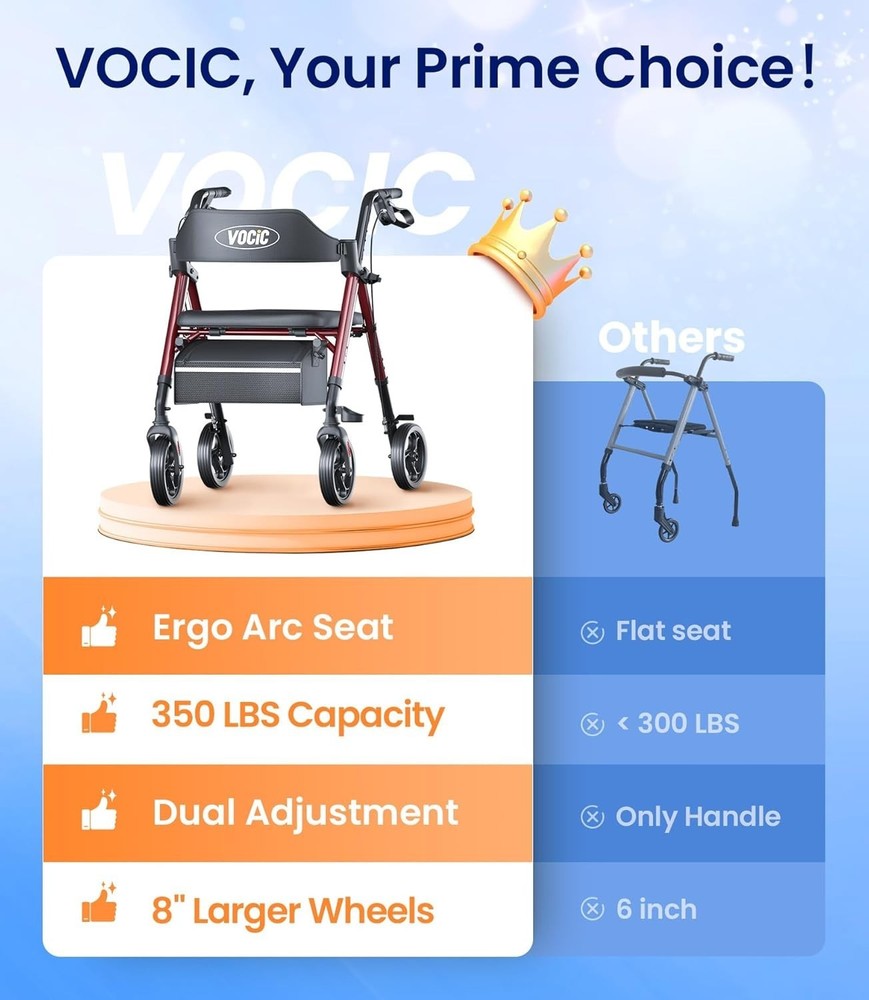 Ergonomic Z21 Rollator Walker with Quick Folding & Reflective Safety Strips