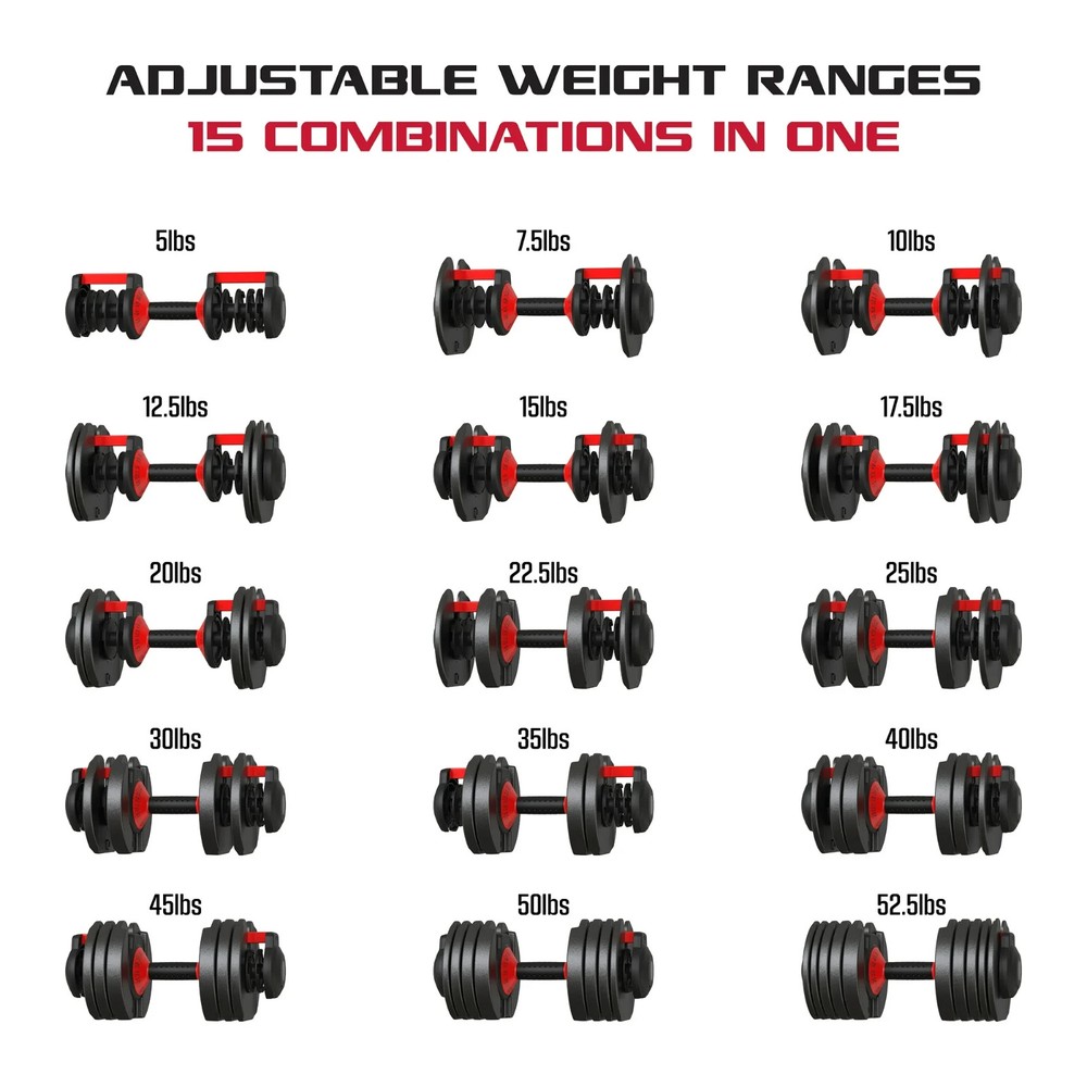 FitRx SmartBell Adjustable Dumbbell, 5-52.5 lbs