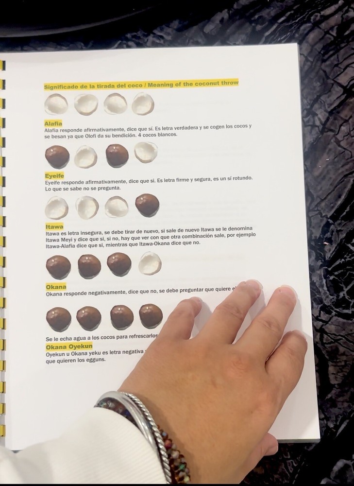 Libreta De Ita Para Mano De Orula