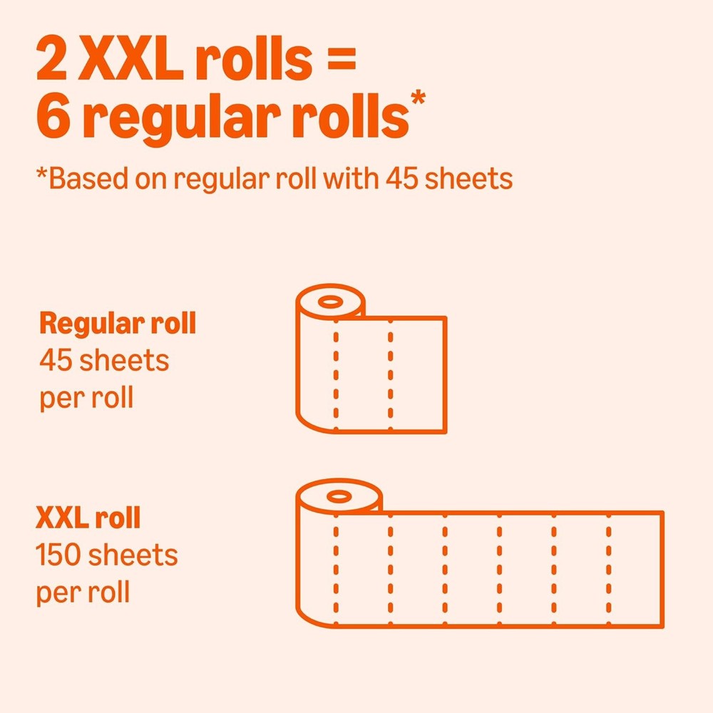 Amazon Basics 2-Ply Flex-Sheets Paper Towels, 2-Pack, 150 Sheets per Roll, 2 Bas