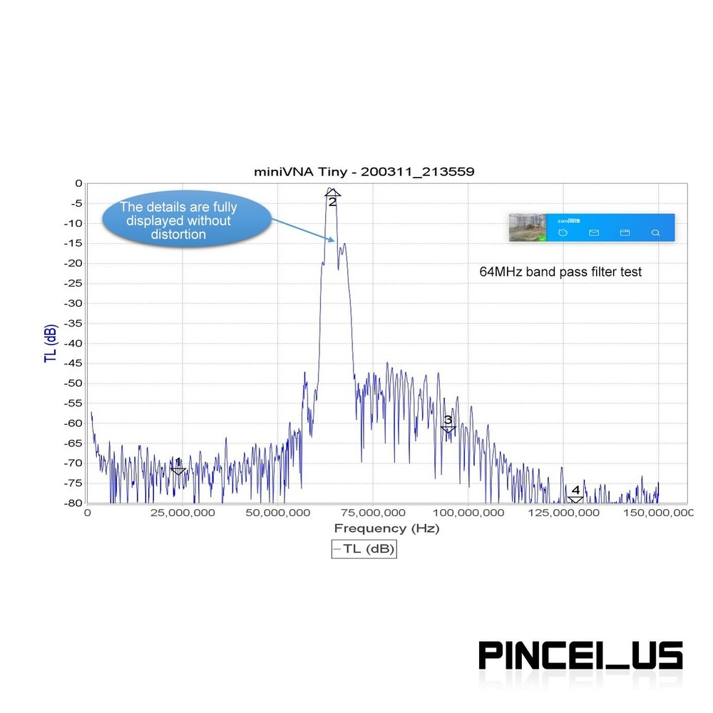 miniVNA Tiny 3GHz Vector Network AnalyzerSignal Generator fr Bluetooth WIFI Test