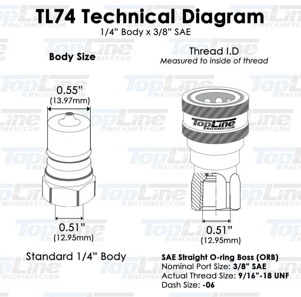 TL74 3/8" SAE Thread 1/4" ISO 7241-B Quick Disconnect Hydraulic Coupler Set