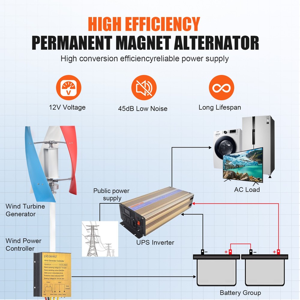 3000W Vertical Axis Wind Turbine Generator 12V Controller Home Windmill Quiet