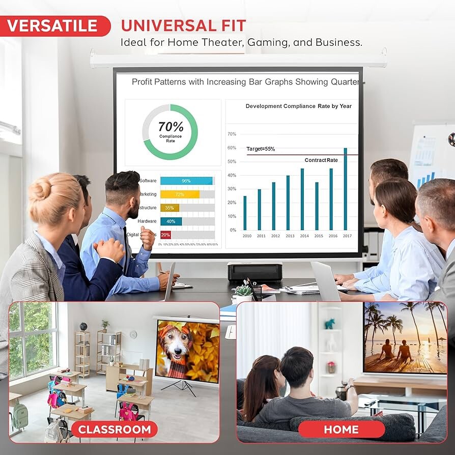 Pyle 72" Motorized Projector Screen, Electronic Automatic Display - NEW in Box