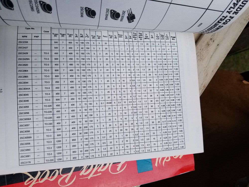 2 VINTAGE MICROELECTRONICS ELECTRONICS BOOKS MEMORY DATA 1983, 1984 FUJITSU