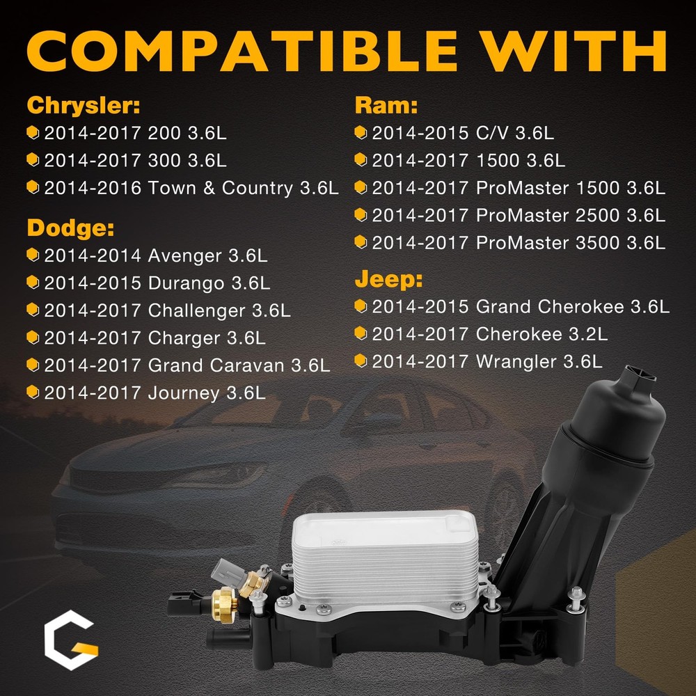 Engine Oil Cooler Filter Housing Adapter 2014-2017, Plastic