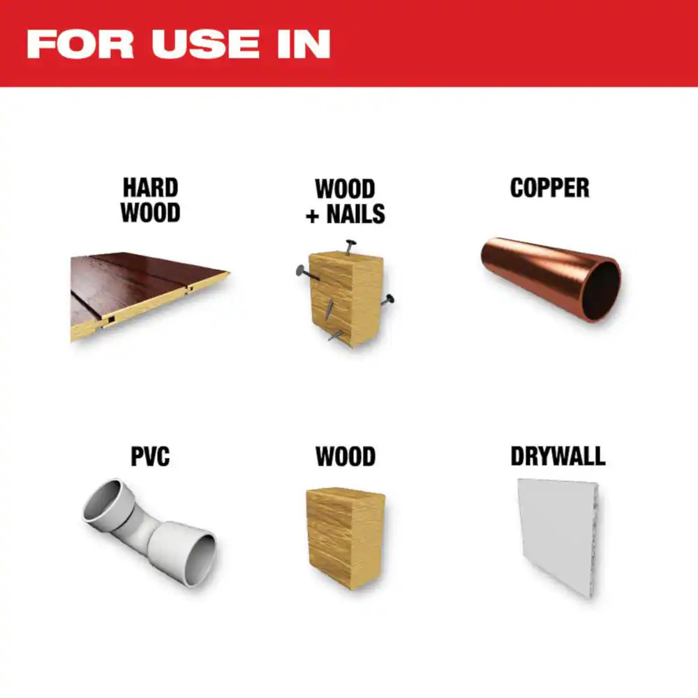 Oscillating Multi-Tool Blade Kit (8-Piece)