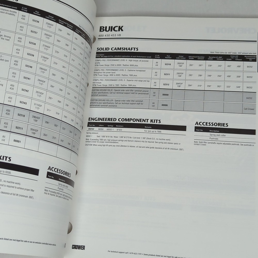 Crower Master Catalog #86501 from 1996-97