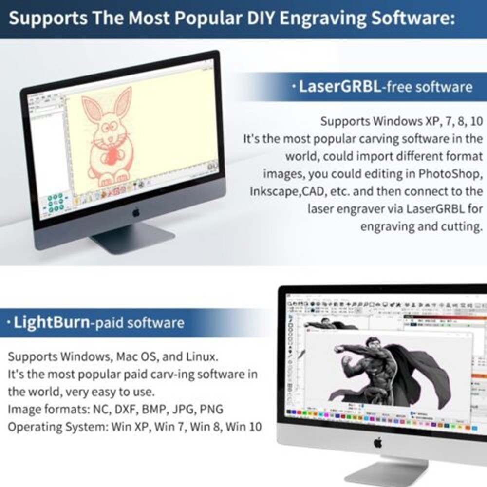 For 32bit USB-B 2-Control Board Integrated Driver Controller For Engraver