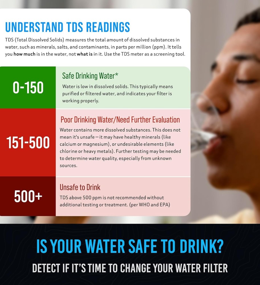 Professional Water Tester for Drinking - Accurate TDS Meter ADVANCED