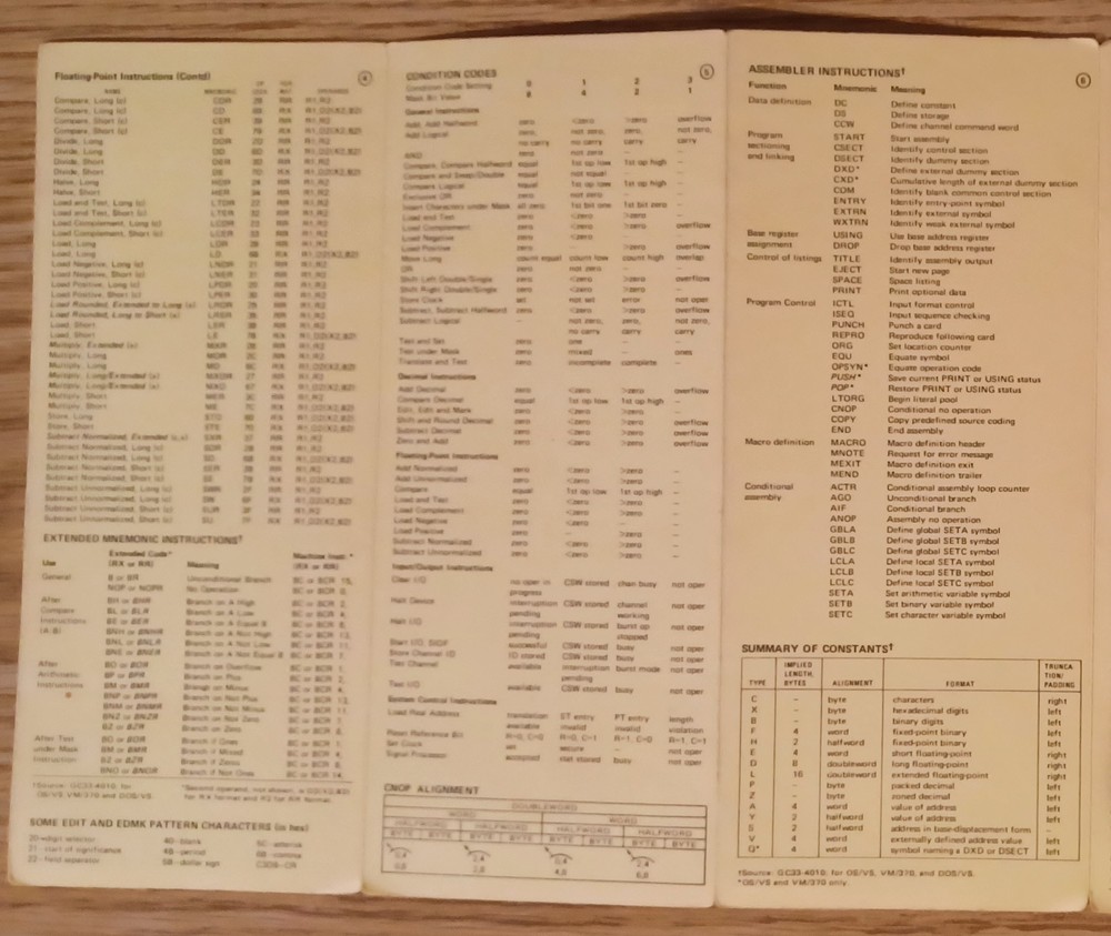 IBM System/370 Reference Summary 1978 Fourth Edition Vintage Mainframe Guide