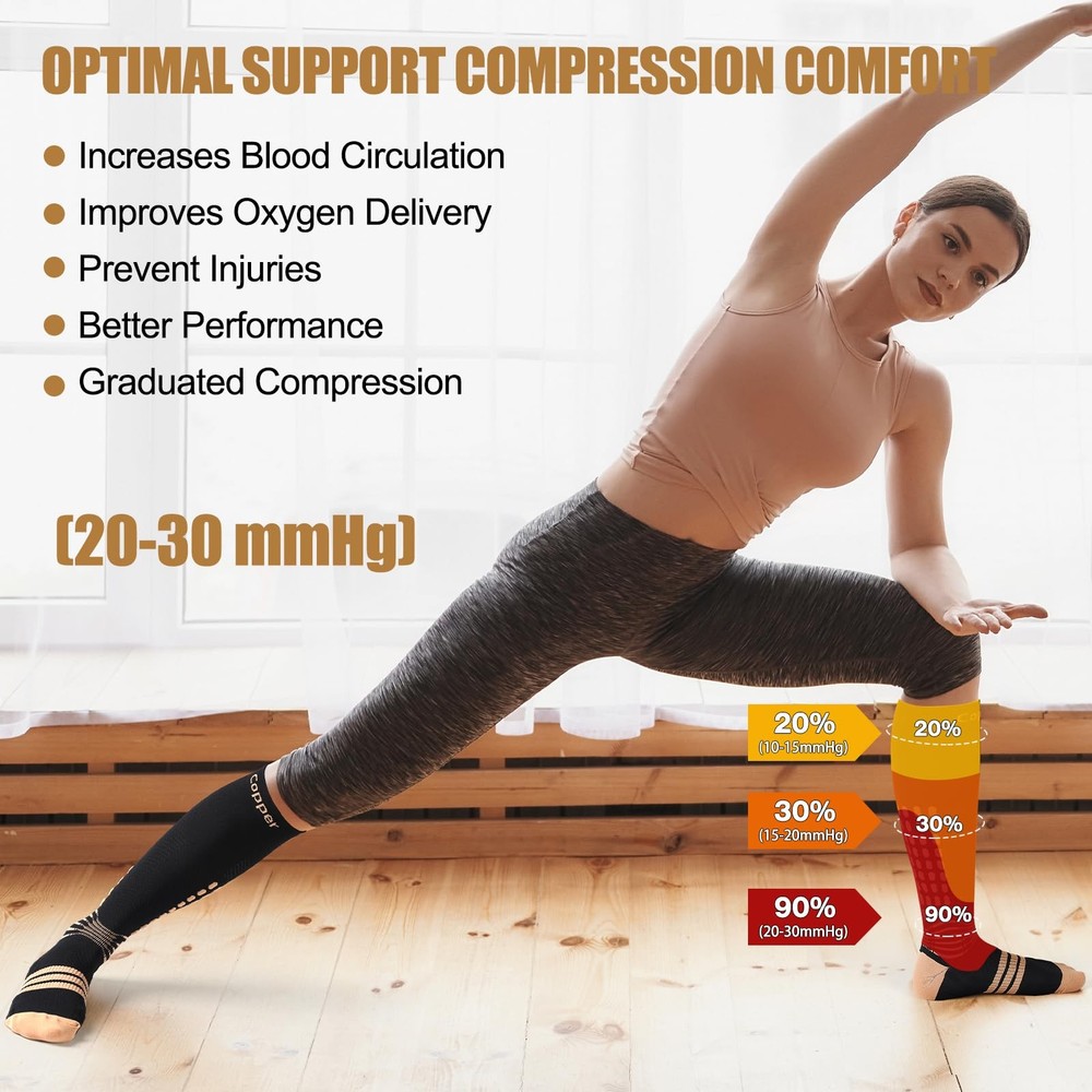NEENCA Copper Compression Socks, Medical Graduated Socks Medium, High