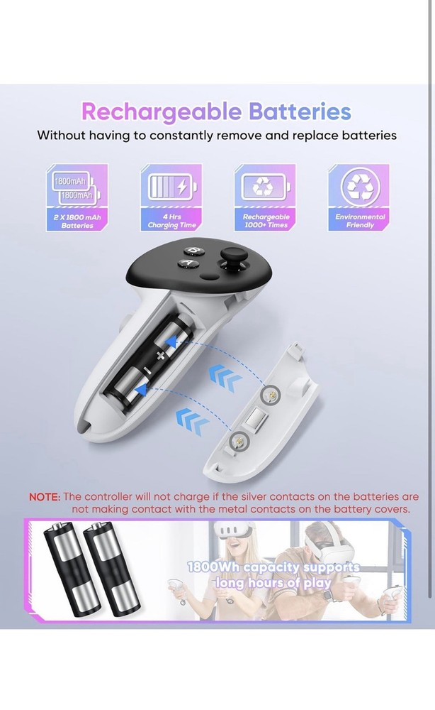 Charging Dock for Meta Quest 2 VR Headset & Controllers, Magnetic, USB-C, RGB