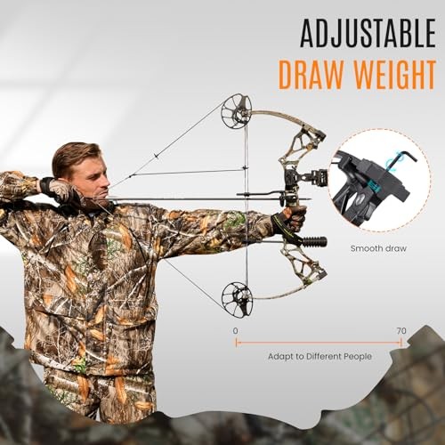 Lightweight Compound Bow Package Fully Adjustable for Adults Camouflage-Bag-PRO