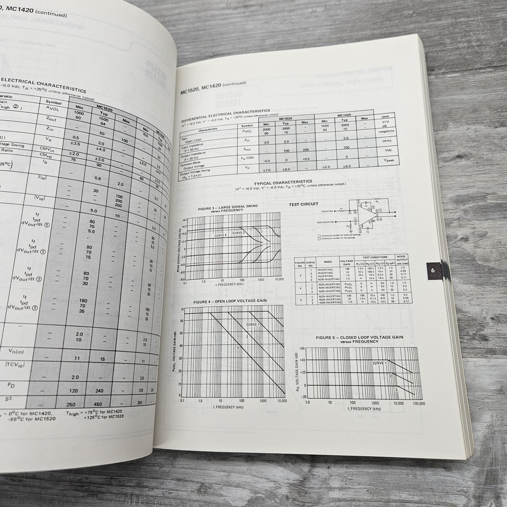 Vintage Motorola Linear Integrated Circuits Data Book First Edition 1971