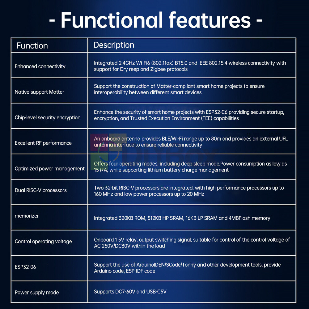 Type-C ESP32-C6 WIFI Bluetooth Development Board Single Channel Relay Module DIY