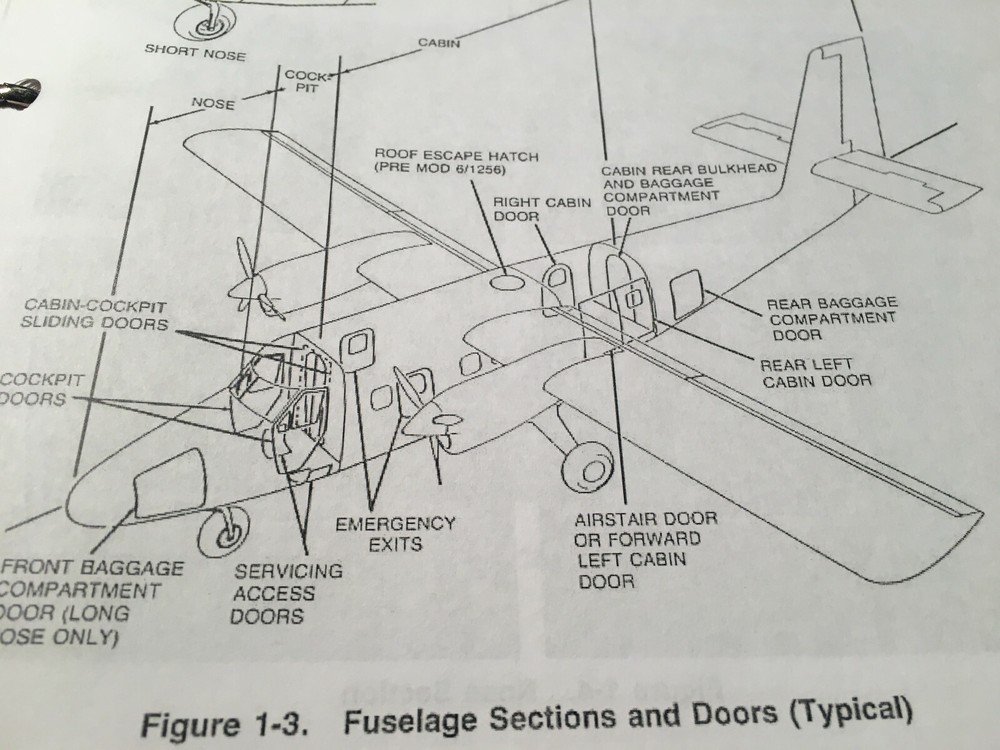 Twin Otter Series 100, 200 & 300 Pilot Training Manual