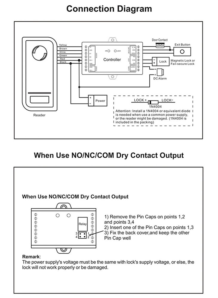 Sboard-II Wifi Network Single Door Access Controller Board Can Data Transferred