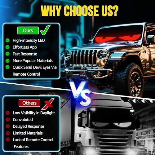 Devil Eyes Light 2PC for Windshield-23.42x4.72IN HCYHNB Programmable LED Eyes