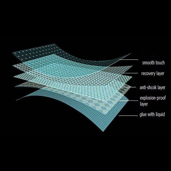 Optic+ Nano Glass Screen Protector for Dell Latitude 3520