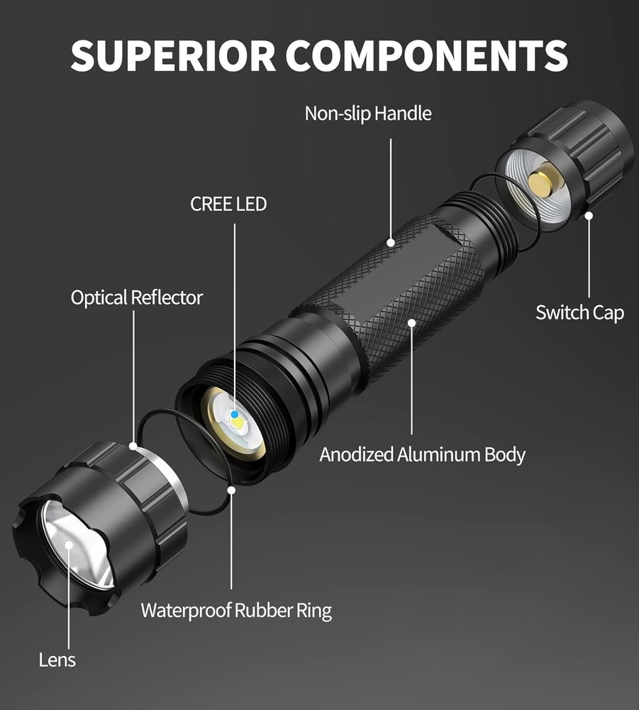FL11MB Flashlight with offset picatinny mount