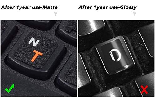 3 Pack Russian Keyboard Stickers Replacement for Computer Notebook Laptop